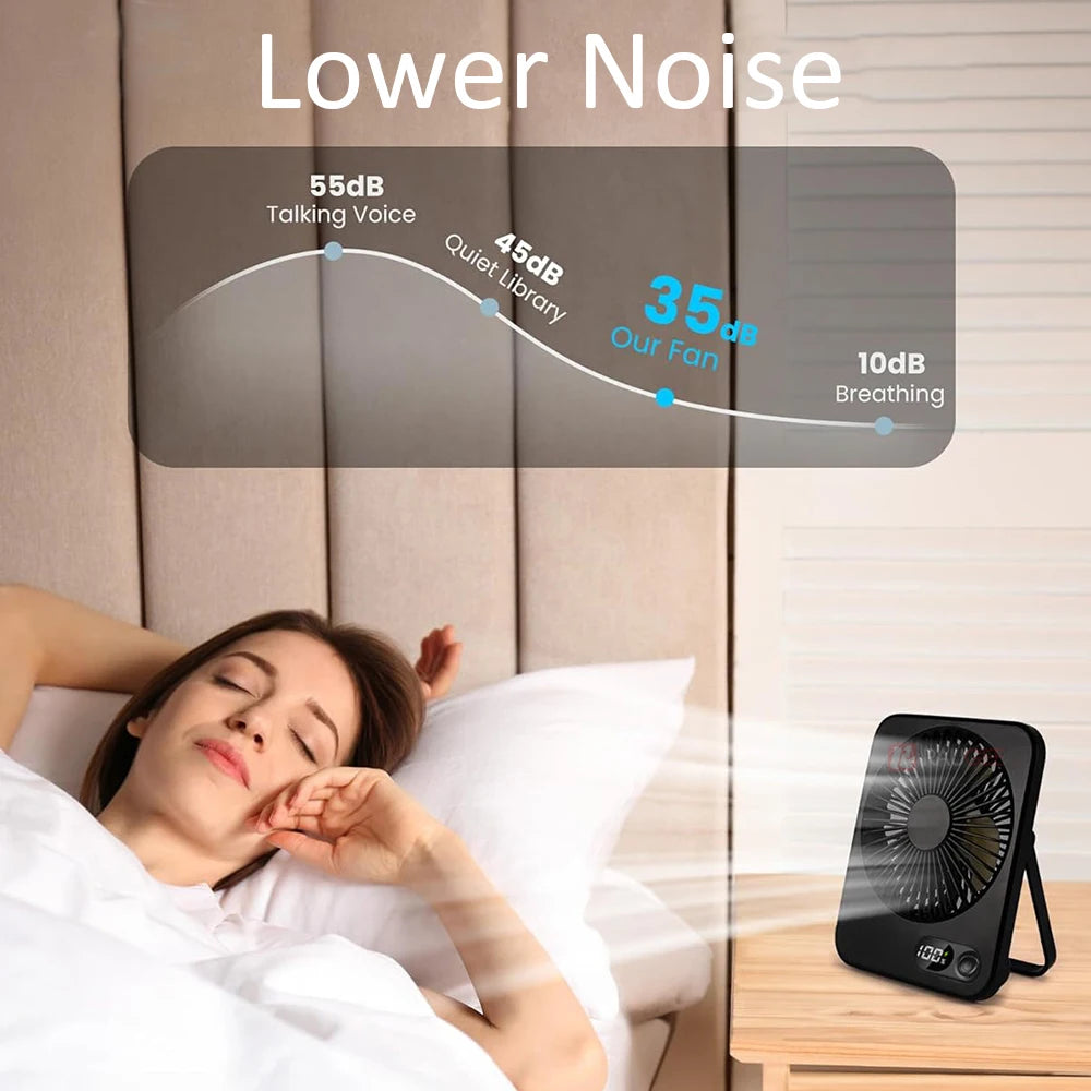 Mini Ventilador de Escritorio USB Recargable — 5 Velocidades