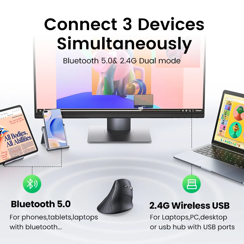 Ratón Vertical Ergonómico UGREEN Bluetooth 5.0 y 2,4G